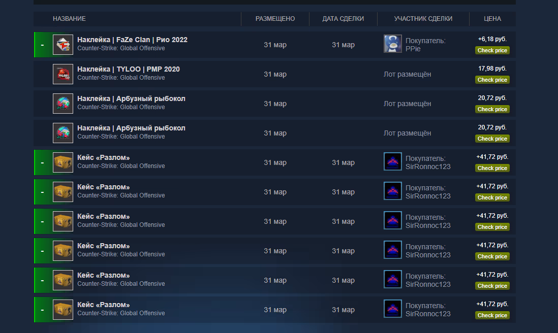 История Steam: продажи кейсов «Разлом» по 41,72 рубля и операции с наклейками FaZe Clan, TYLOO и «Арбузный рыбокол». История Steam: продажи кейсов «Разлом» по 41,72 рубля и операции с наклейками FaZe Clan, TYLOO и «Арбузный рыбокол».
