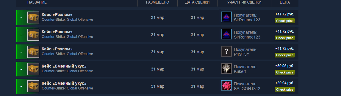 История Steam: проданные кейсы «Разлом» и «Змеиный укус» с полученными суммами. История Steam: проданные кейсы «Разлом» и «Змеиный укус» с полученными суммами.