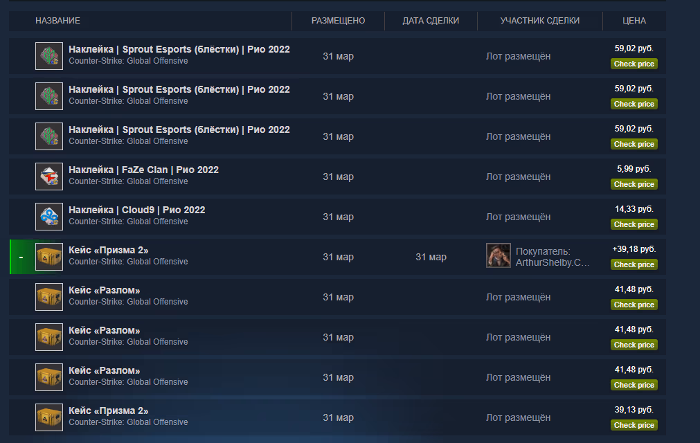 История Steam: выставленные наклейки и кейсы; продажа кейса «Призма 2» выделена зелёным. История Steam: выставленные наклейки и кейсы; продажа кейса «Призма 2» выделена зелёным.